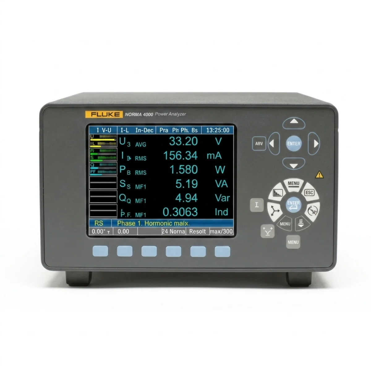 Fluke Norma 4000 ve 5000 Hassas Güç Analiz Cihazları - Olimpiyat Otomasyon